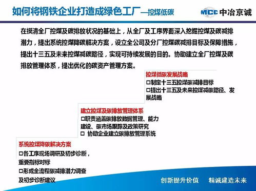 中冶京誠(chéng)鋼鐵企業(yè)綠色工廠建設(shè)與智能運(yùn)維——網(wǎng)站建設(shè)與維護(hù)的數(shù)字化賦能之路